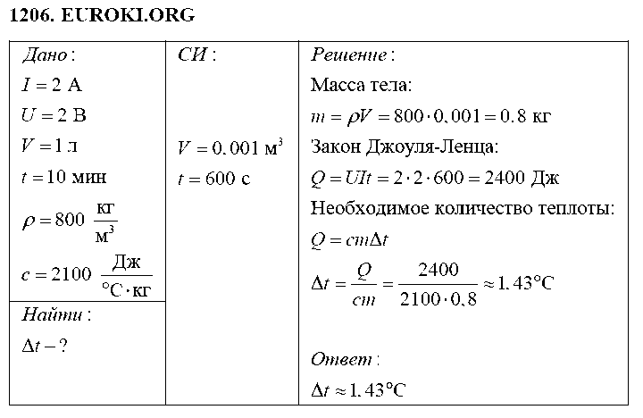 ГДЗ Физика 8 класс - 1206