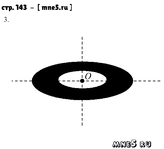 ГДЗ Физика 7 класс - стр. 143
