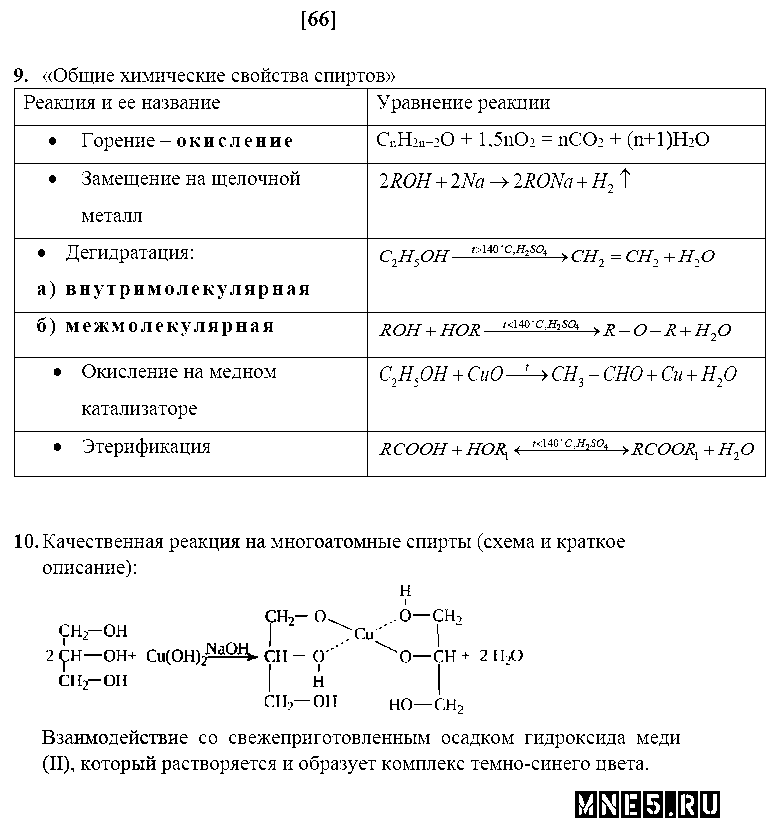ГДЗ Химия 10 класс - стр. 66