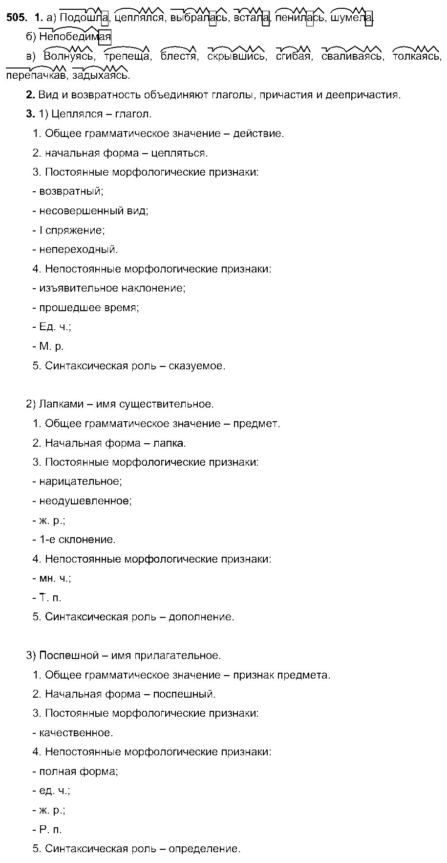 ГДЗ Русский язык 6 класс - 505