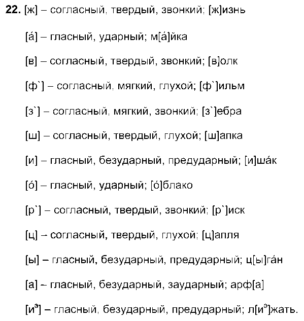 ГДЗ Русский язык 7 класс - 22