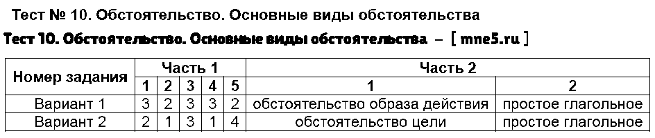 ГДЗ Русский язык 8 класс - Тест 10. Обстоятельство. Основные виды обстоятельства