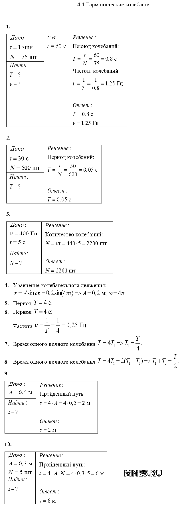 ГДЗ Физика 10 класс - 4.1. Гармонические колебания