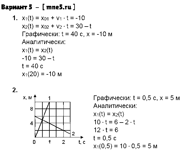 ГДЗ Физика 9 класс - Вариант 5