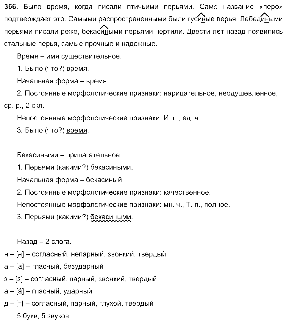 ГДЗ Русский язык 6 класс - 366