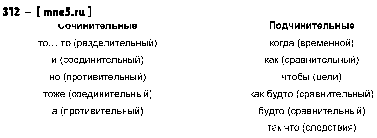 ГДЗ Русский язык 10 класс - 312