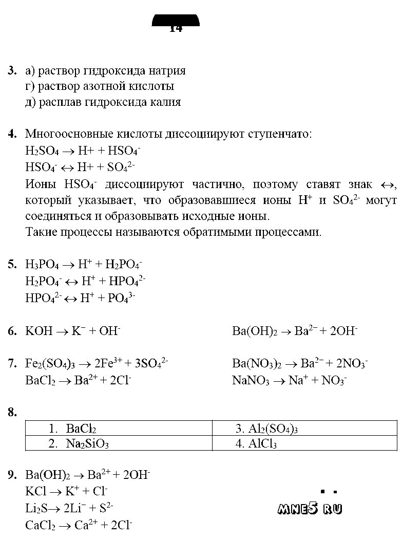 ГДЗ Химия 9 класс - стр. 14