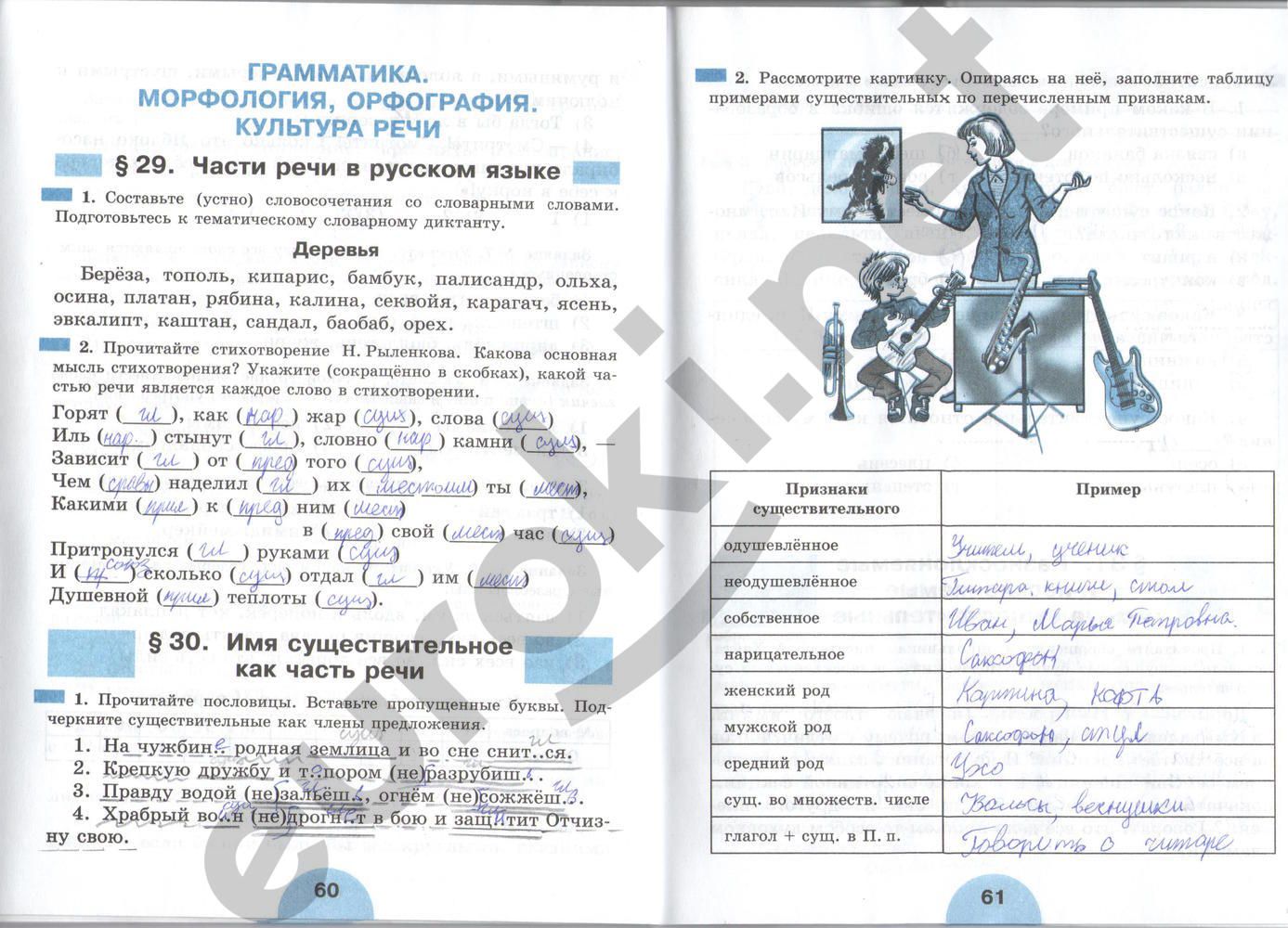 ГДЗ Русский язык 6 класс - стр. 60-61