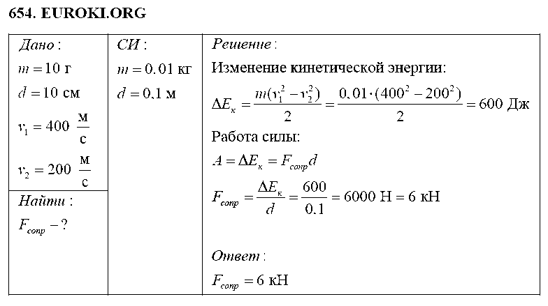 ГДЗ Физика 7 класс - 654