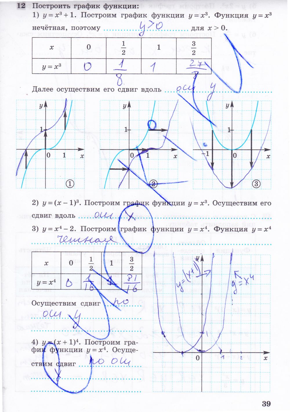 ГДЗ Алгебра 9 класс - стр. 39