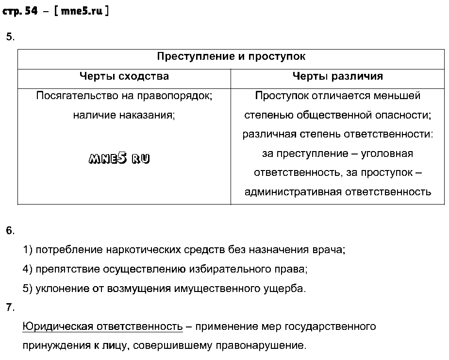 ГДЗ Обществознание 9 класс - стр. 54