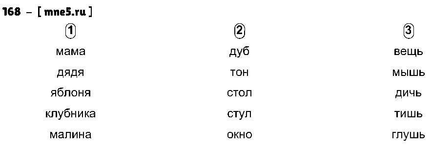 ГДЗ Русский язык 4 класс - 168