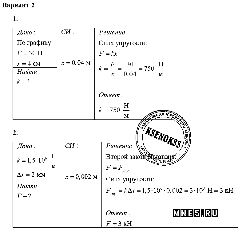 ГДЗ Физика 10 класс - Вариант 2