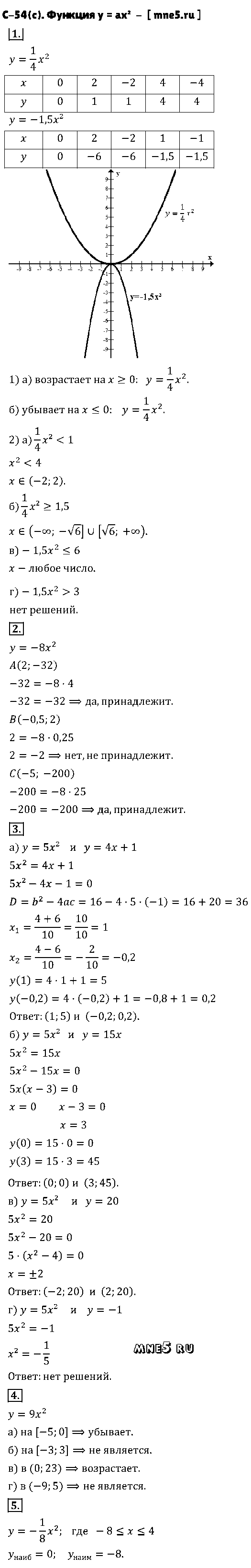 ГДЗ Алгебра 8 класс - С-54(с). Функция y = ax²