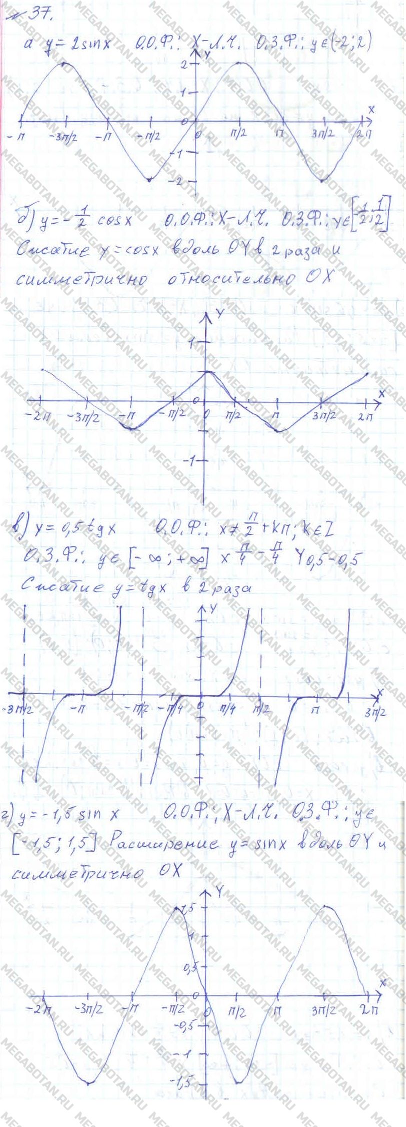 ГДЗ Алгебра 11 класс - 37