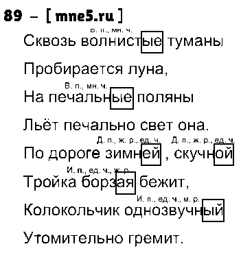 ГДЗ Русский язык 4 класс - 89