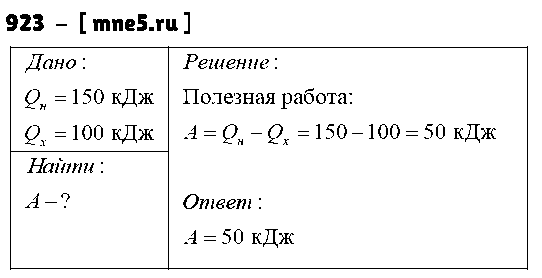 ГДЗ Физика 8 класс - 923