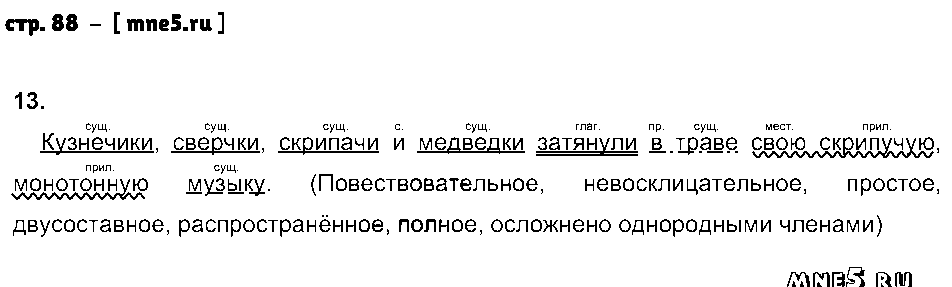 ГДЗ Русский язык 7 класс - стр. 88