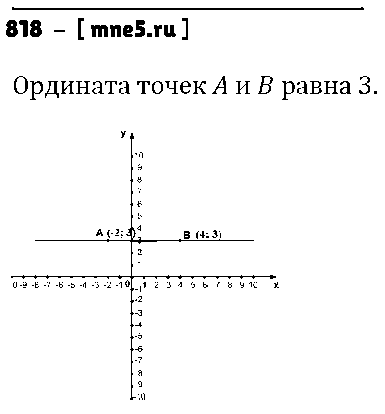 ГДЗ Алгебра 7 класс - 818