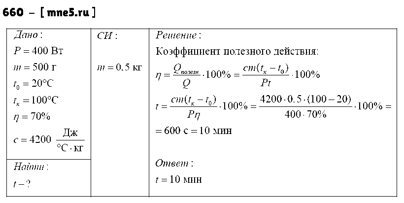 ГДЗ Физика 8 класс - 660