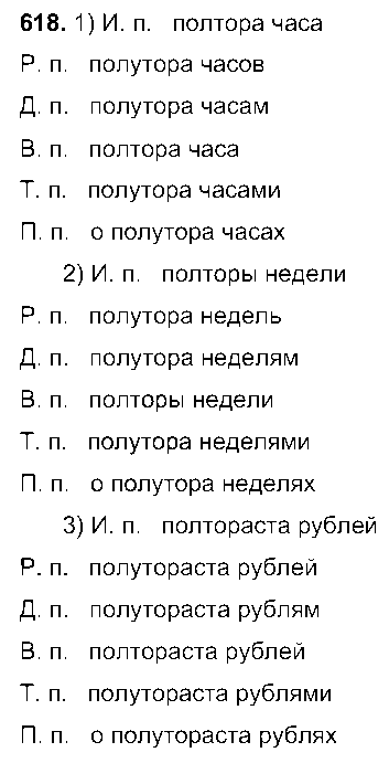 ГДЗ Русский язык 6 класс - 618