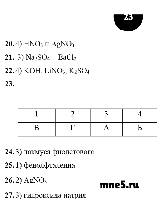 ГДЗ Химия 9 класс - стр. 23