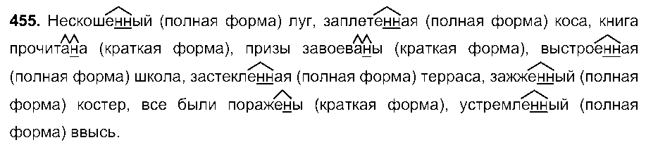 ГДЗ Русский язык 6 класс - 455