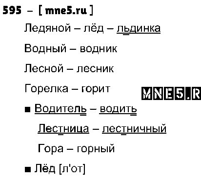 ГДЗ Русский язык 4 класс - 595