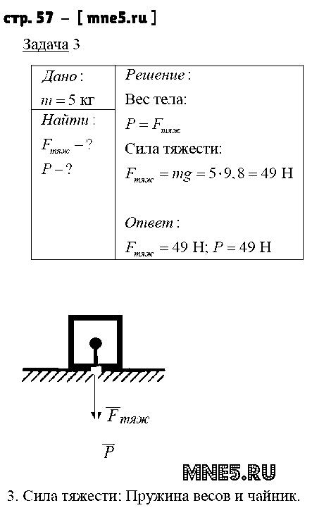 ГДЗ Физика 7 класс - стр. 57