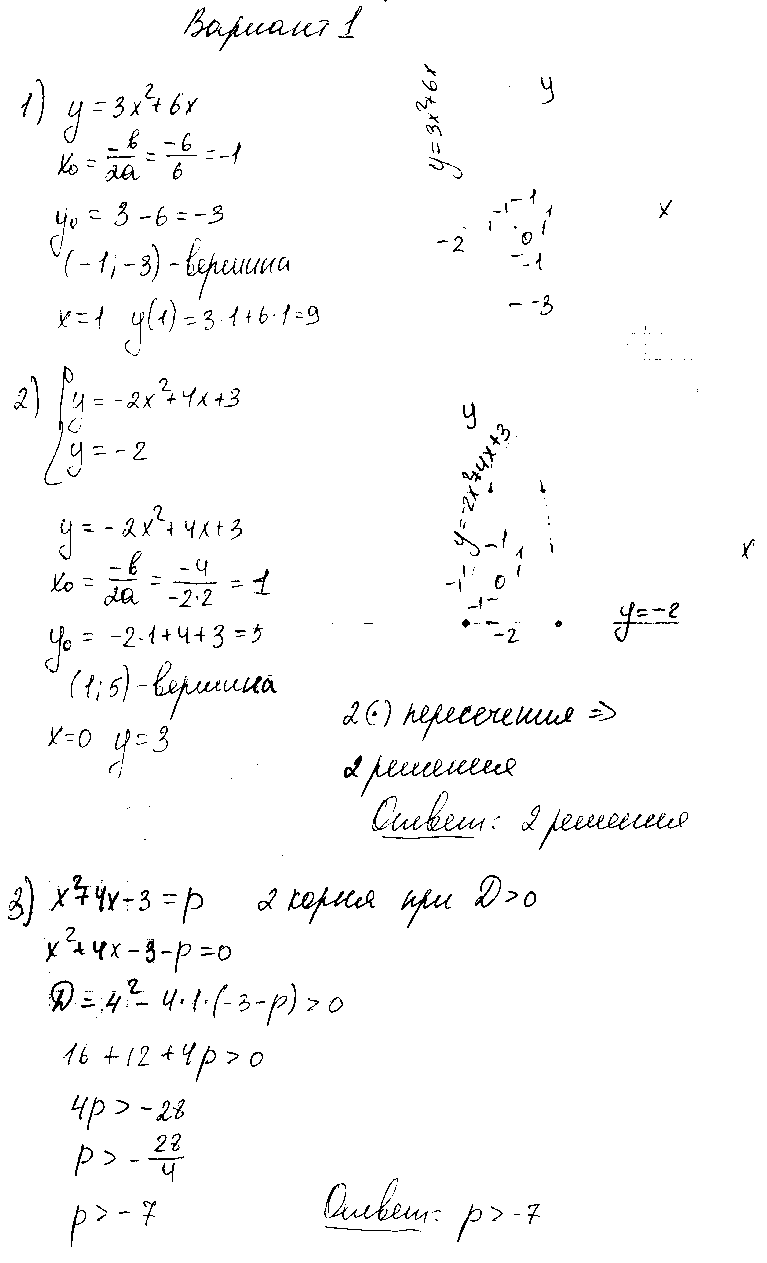 ГДЗ Алгебра 8 класс - Вариант 1