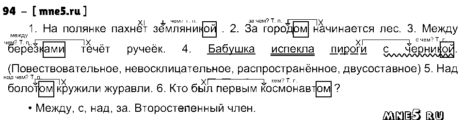 ГДЗ Русский язык 3 класс - 94