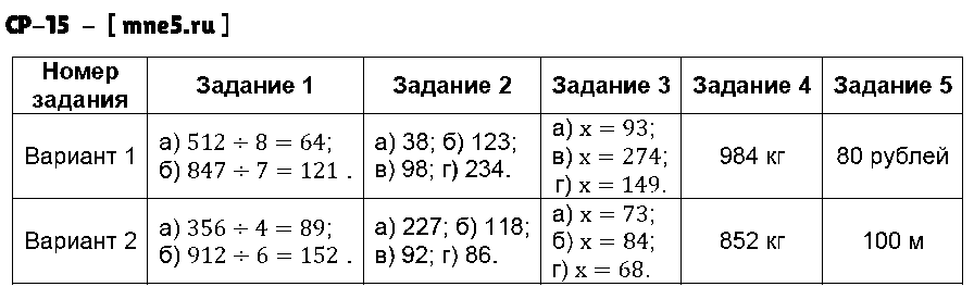 ГДЗ Математика 3 класс - СР-15