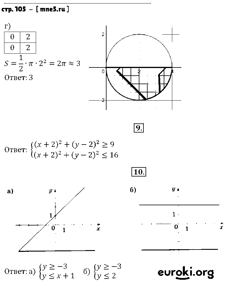 ГДЗ Алгебра 9 класс - стр. 105