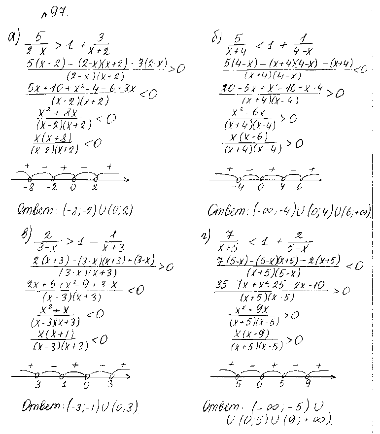 ГДЗ Алгебра 10 класс - 97