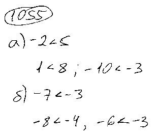 ГДЗ Алгебра 9 класс - 1055