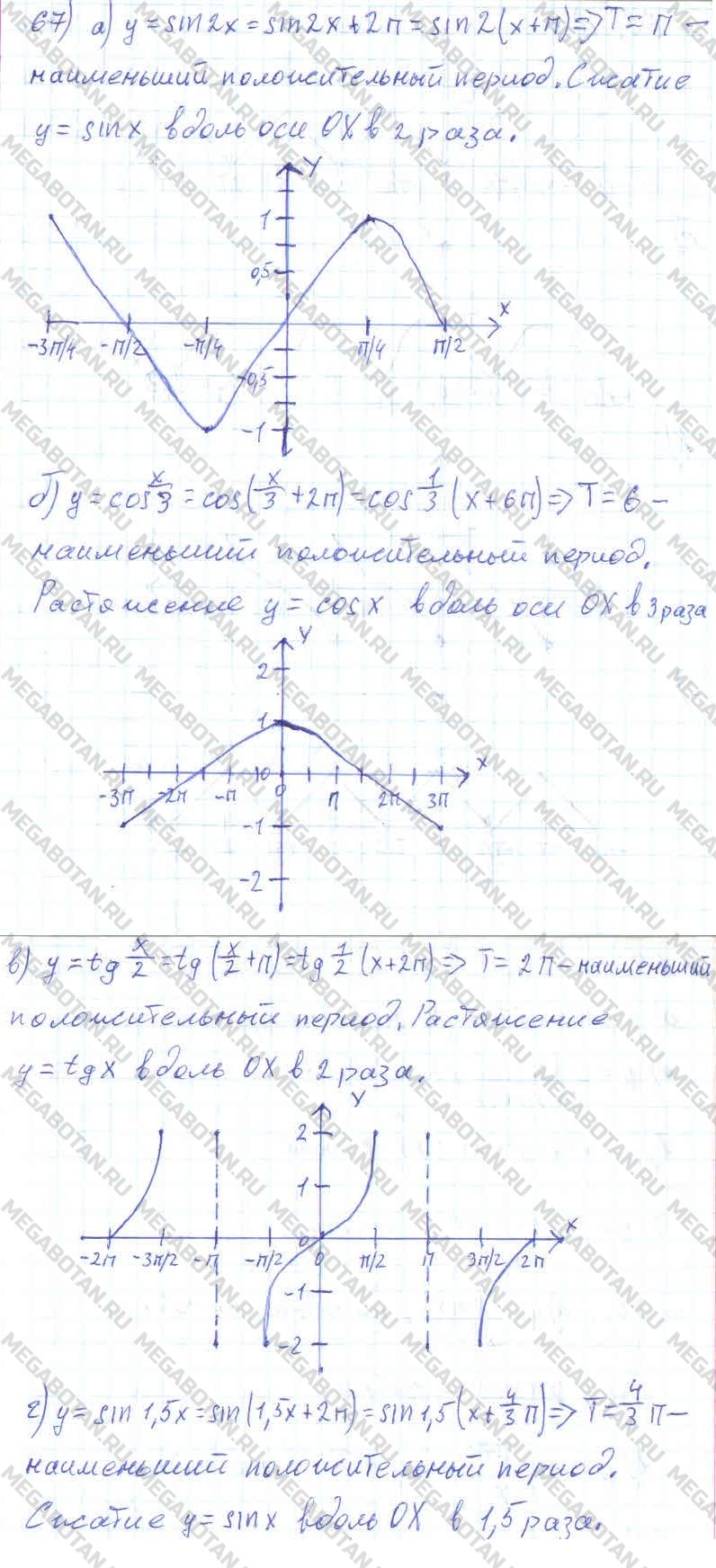 ГДЗ Алгебра 11 класс - 67