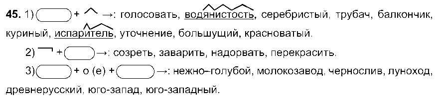 ГДЗ Русский язык 7 класс - 45