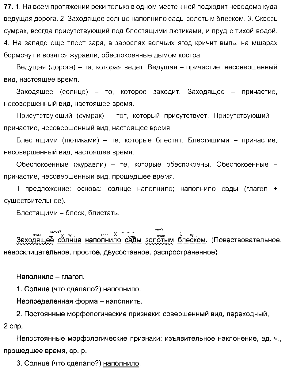 ГДЗ Русский язык 7 класс - 77