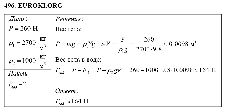 ГДЗ Физика 7 класс - 496