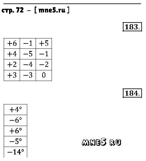 ГДЗ Математика 6 класс - стр. 72