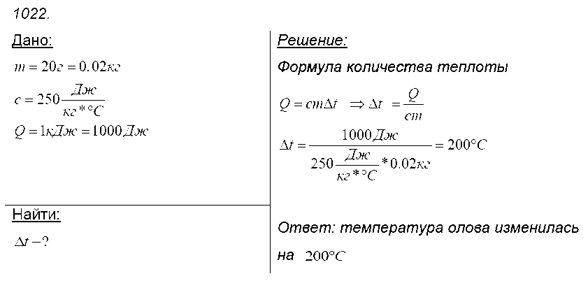 ГДЗ Физика 9 класс - 1022