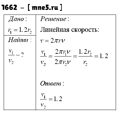 ГДЗ Физика 9 класс - 1662