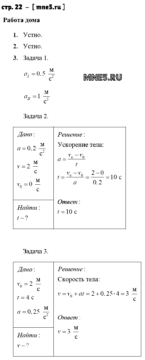 ГДЗ Физика 9 класс - стр. 22