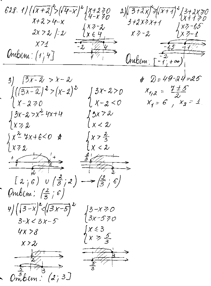 ГДЗ Алгебра 10 класс - 628