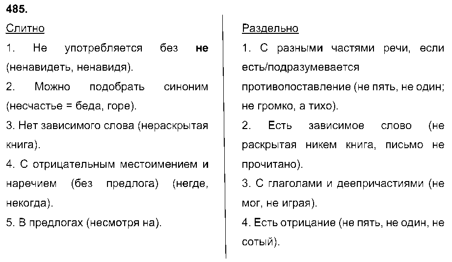 ГДЗ Русский язык 7 класс - 485