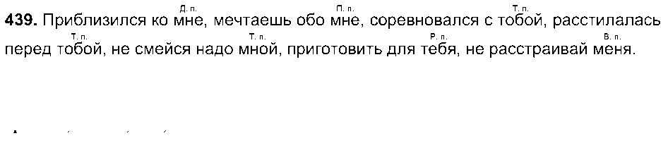 ГДЗ Русский язык 6 класс - 439