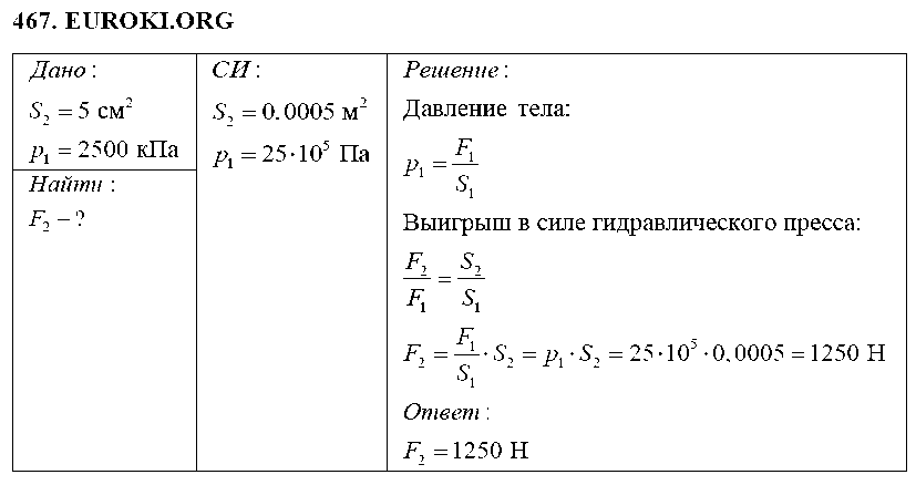 ГДЗ Физика 7 класс - 467