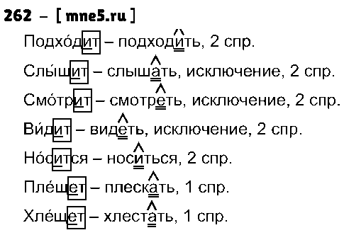 ГДЗ Русский язык 4 класс - 262
