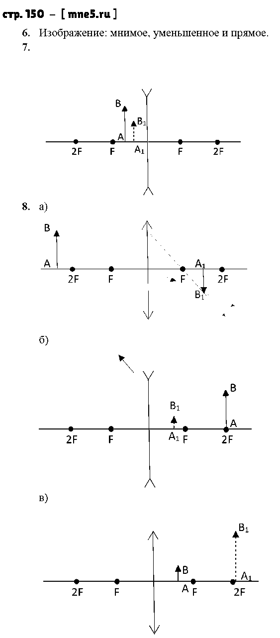 ГДЗ Физика 8 класс - стр. 150