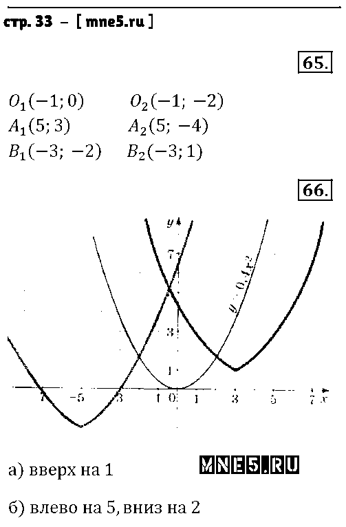 ГДЗ Алгебра 9 класс - стр. 33
